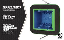 electrical box draft seal|Southwire® 4.